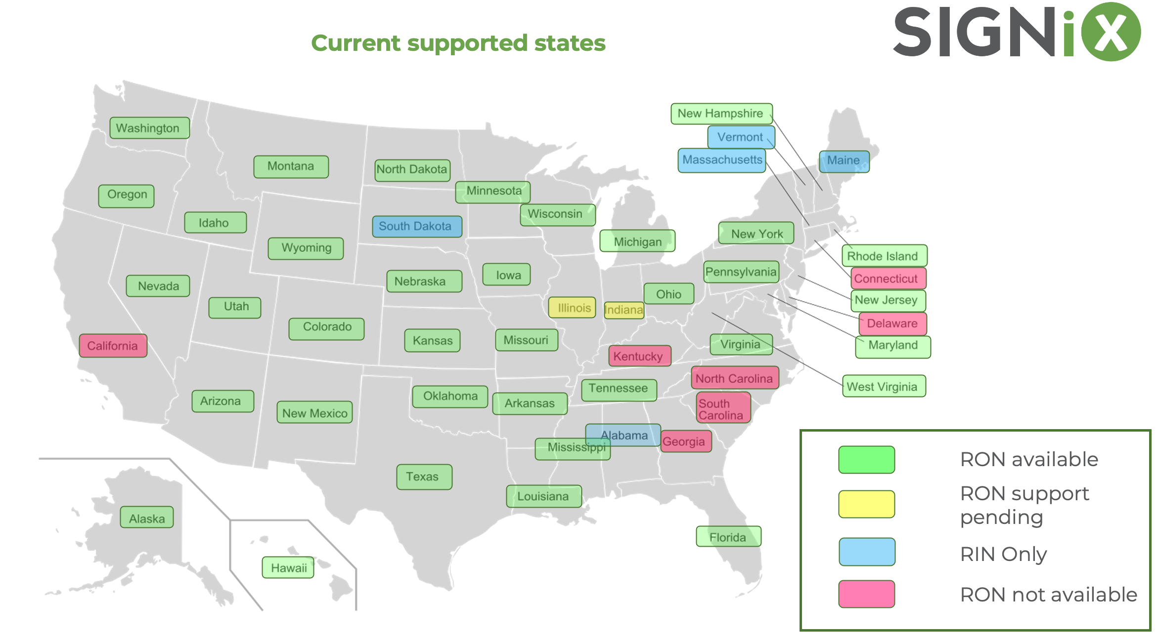 virtual notary valid
